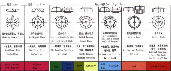 chart1.jpg (56408 bytes)