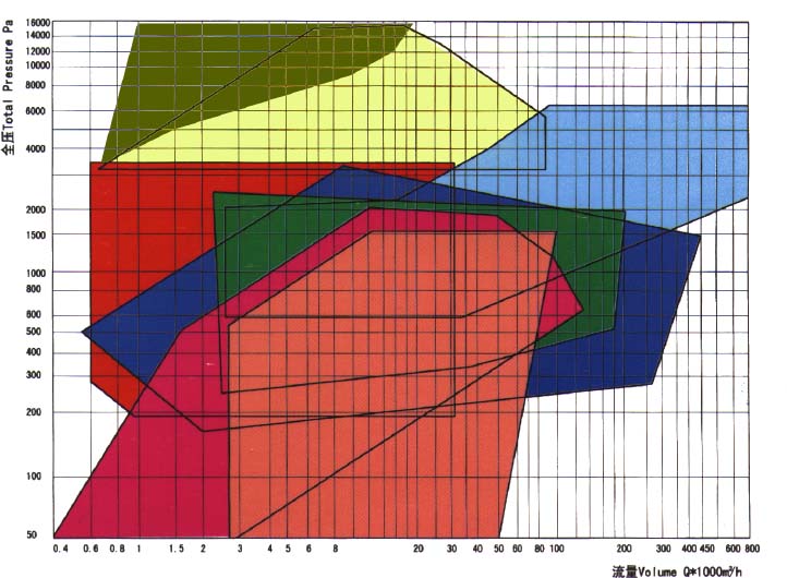 chart2.jpg (73577 bytes)